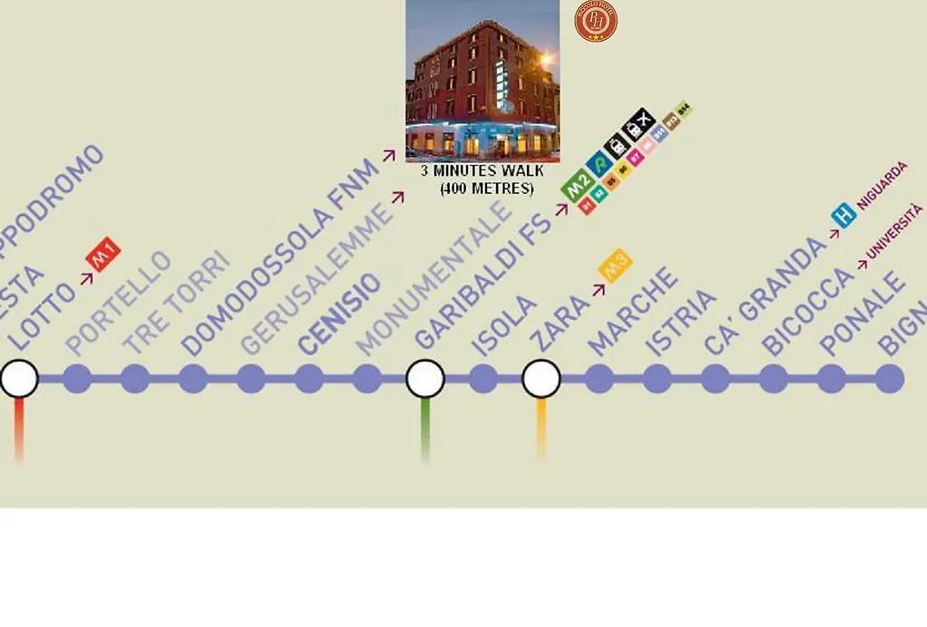 Piccolo Hotel Milán